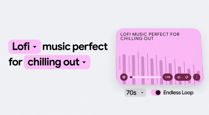 Google MusicFX AI generator