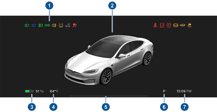 Tesla warning indicators