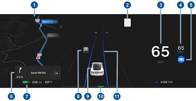 tesla indicators panel